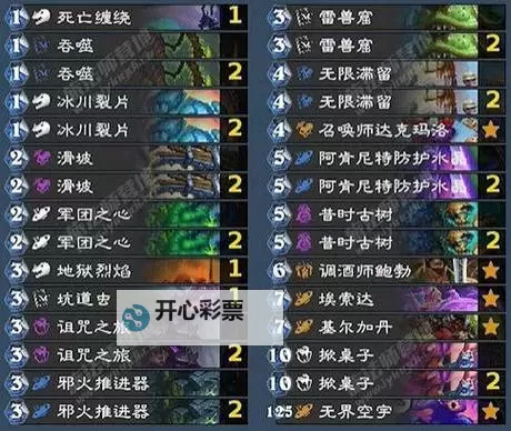 《炉石传说》星舰蛆DK构筑分享 翡翠梦境星舰蛆DK卡组推荐图1
