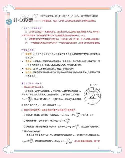 重力漫游 图文心得图1
