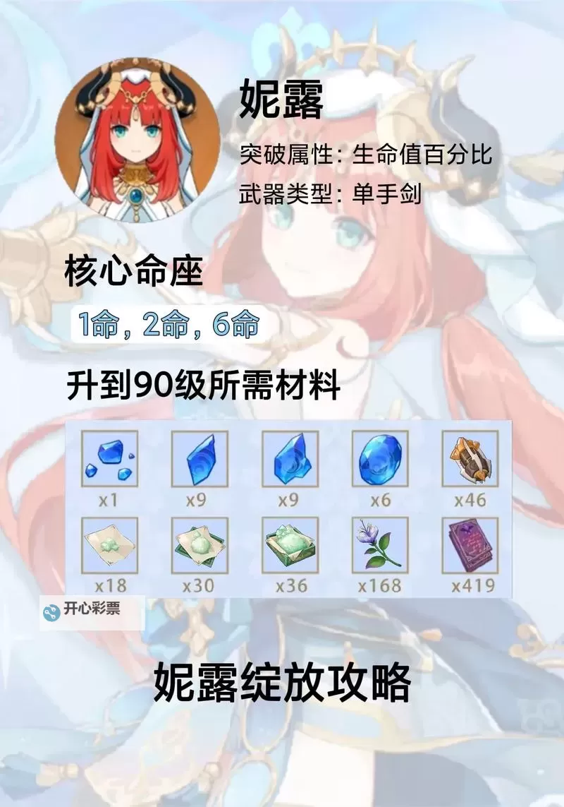 《原神》4.8妮露一图流养成攻略 妮露武器圣遗物及配队推荐图1