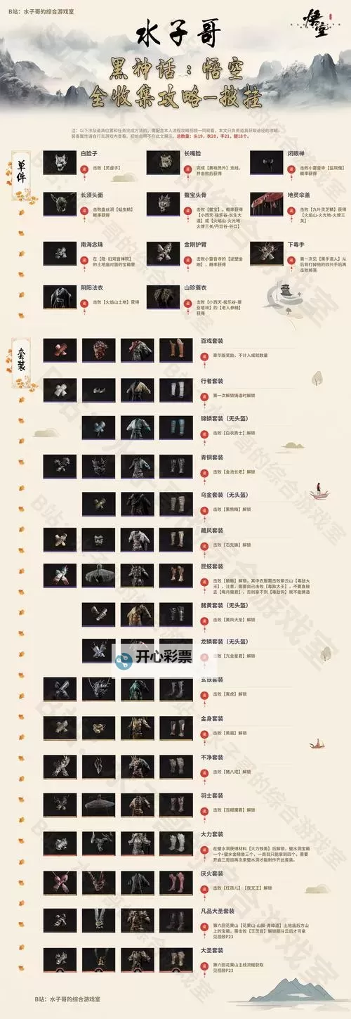 《黑神话悟空》披挂升阶材料收集攻略图1