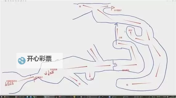 《光与影33号远征队》古涛崖手绘地图分享 古涛崖收集品位置标注图1