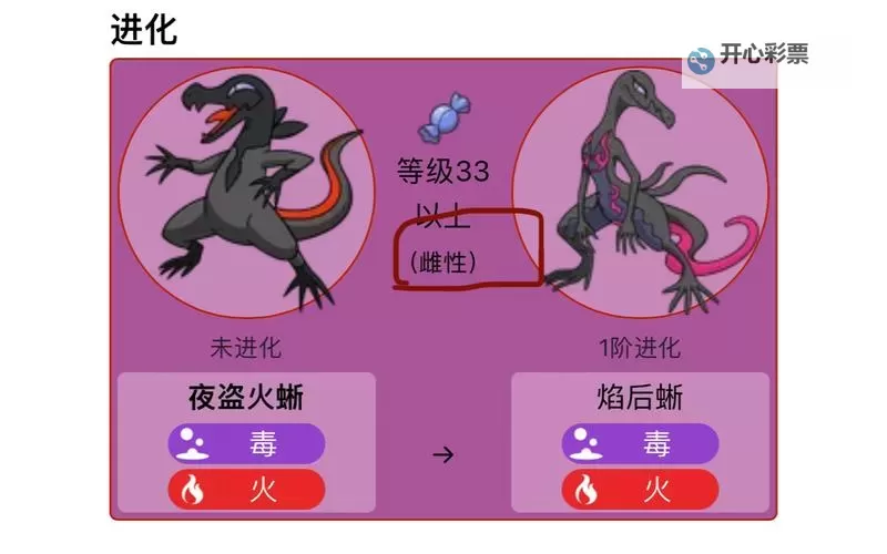 《口袋妖怪日月》全宠物进化条件一览 进化条件是什么图1