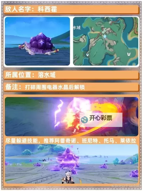 《原神》4.2新增8个地方传奇位置及打法一览图1