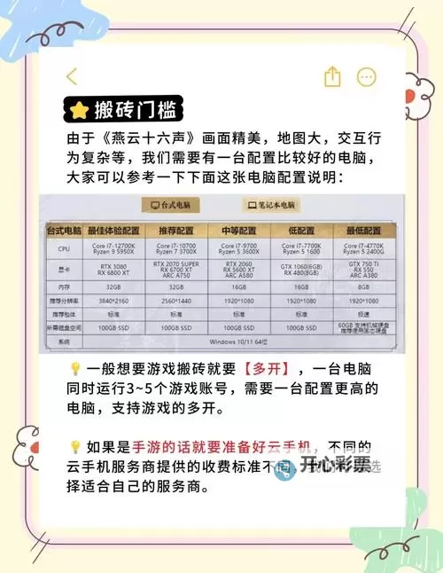《燕云十六声》新手战力提升攻略 怎么提升战力图1
