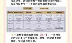 《燕云十六声》新手战力提升攻略 怎么提升战力