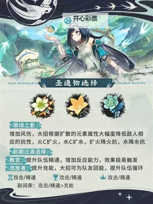 《原神》蓝砚圣遗物选择推荐 蓝砚圣遗物怎么选图1