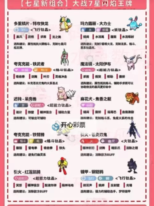 《宝可梦朱紫》体重招式威力一览图1