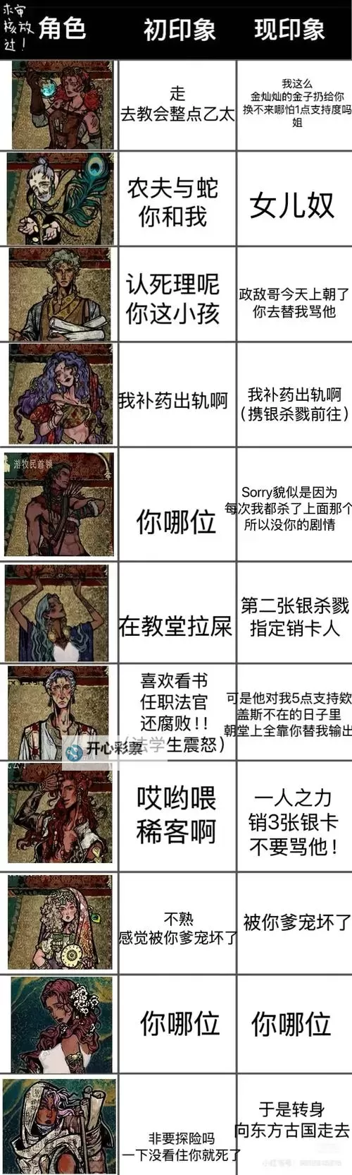 《苏丹的游戏》全结局及触发条件一览图1