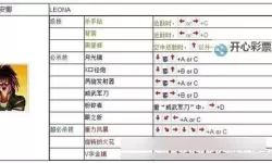 《拳皇14》键盘按键出招技巧 键盘怎么出招