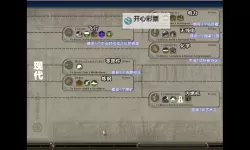 《文明6》政体背景资料及效果说明