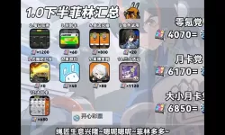 《绝区零》1.6上半菲林数量统计 1.6上半能获得多少菲林
