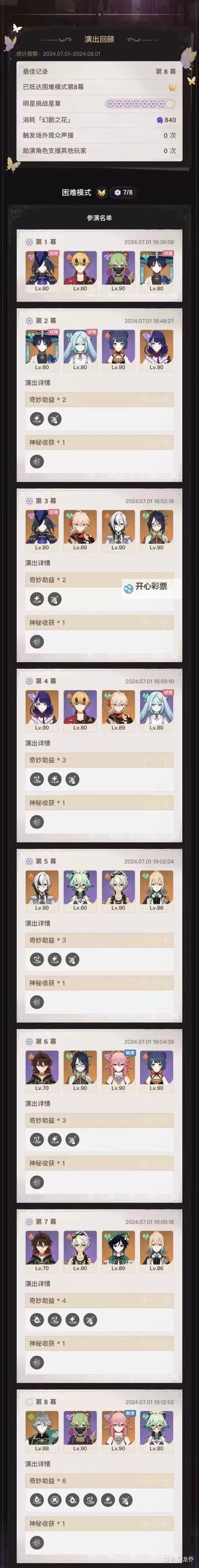 《原神》幻想真境剧诗第一期配队攻略及打法 7月新深渊阵容搭配推荐图1