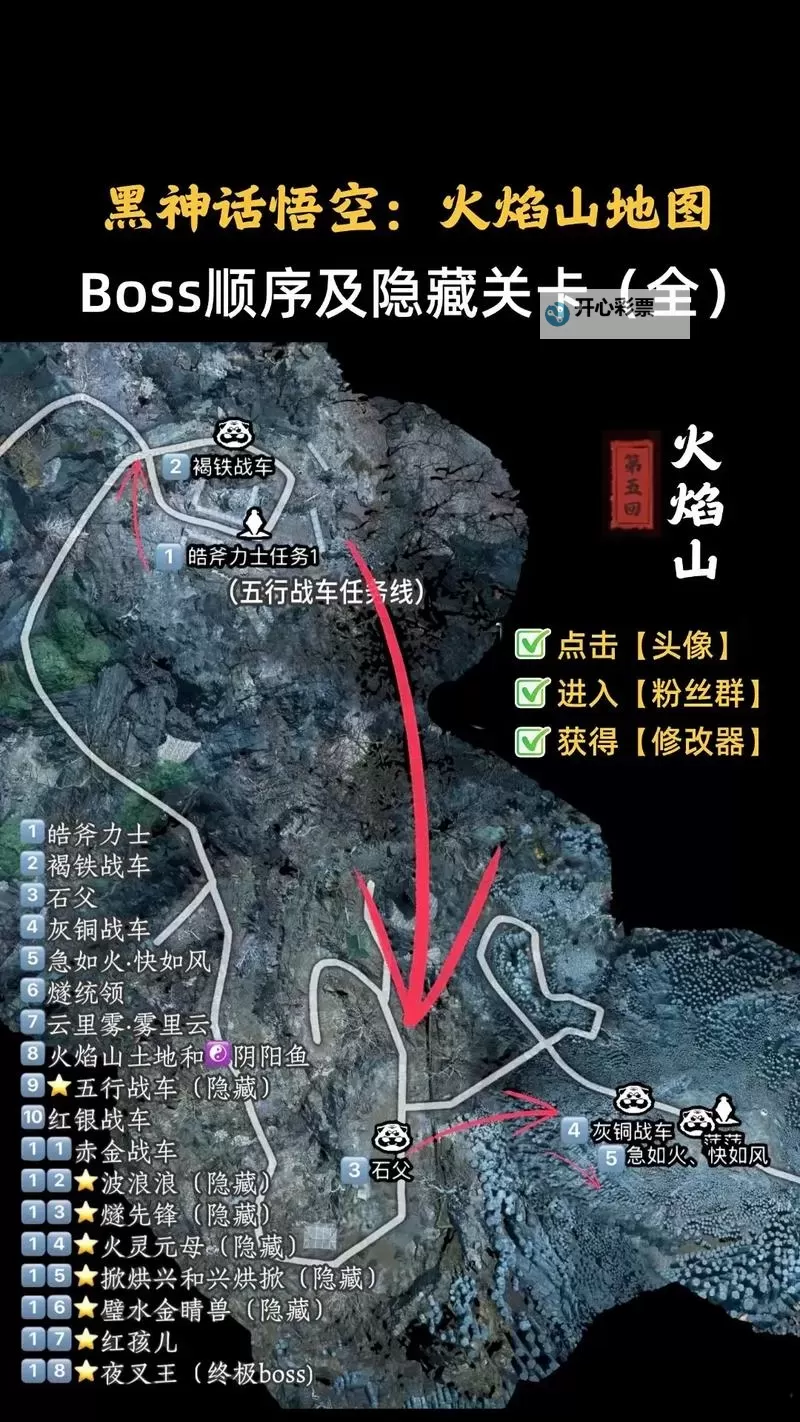 《黑神话悟空》火焰山土地打法分享 火焰山土地怎么打图1