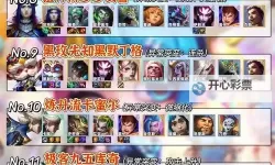 《金铲铲之战》阵容推荐：劫、厄运小姐、泽丽开局阵容搭配