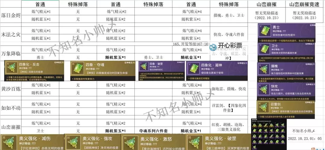 《古龙风云录》各庄客招募方法整理图1