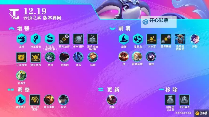 《云顶之弈》国服11.8版本更新内容一览图1