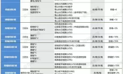 《灵魂面甲》面具及模块获取位置 面具如何获取